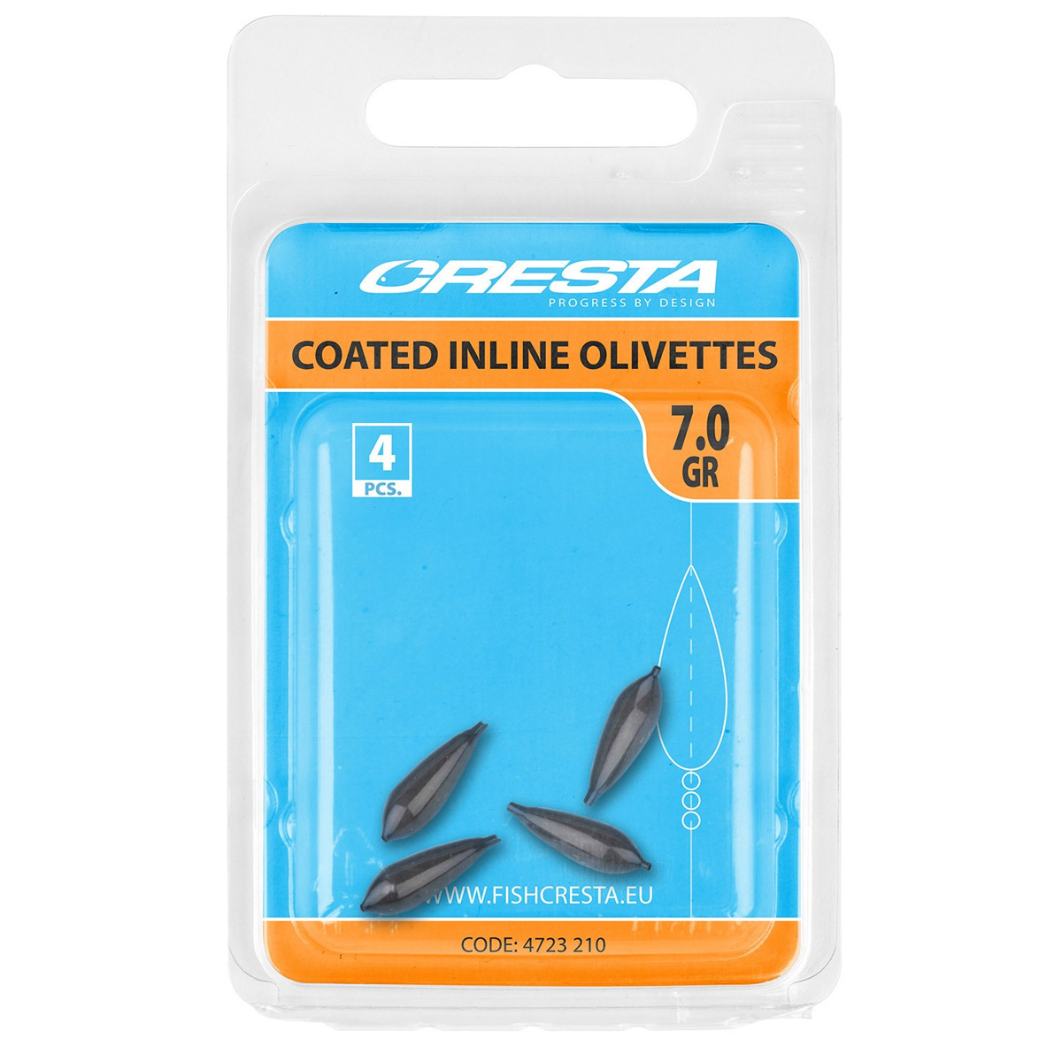 Cresta coated inline olivette