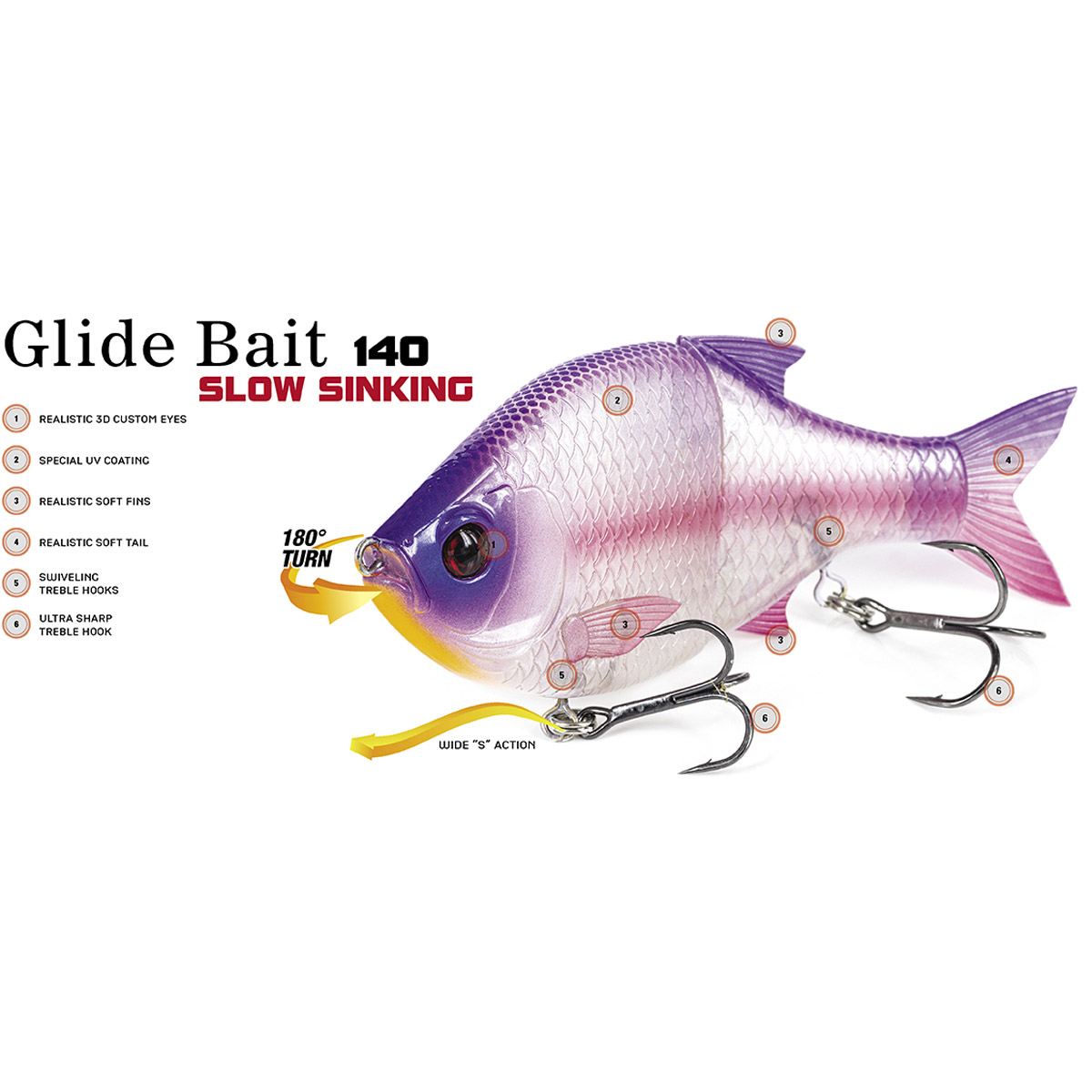 Molix Glide Bait 140 Slow Sinking
