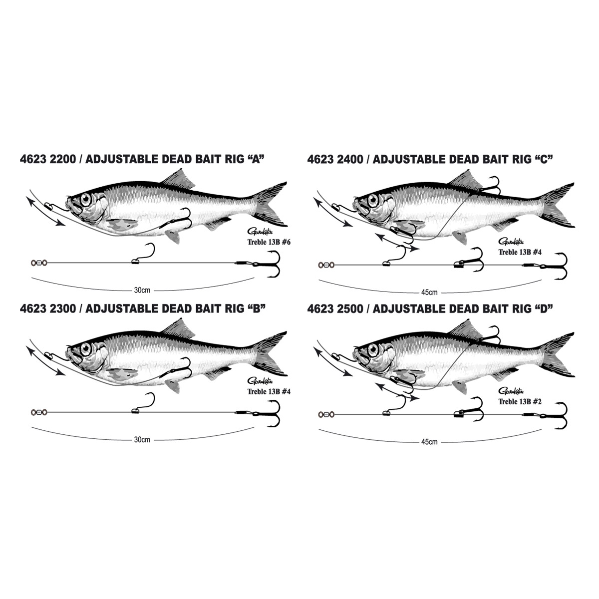 Spro Adjustable Dead Bait Rig